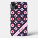 Search for berry iphone cases Purple