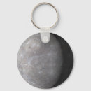 Search for mercury key rings Solar system