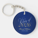 Search for high school key rings Script