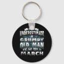 Search for tee shirt tshirt key rings Underestimate