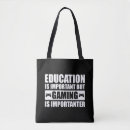 Search for consoles bags Gaming