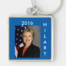 Search for hillary key rings Election 2016