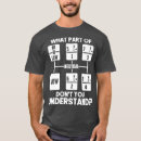 Search for badass trucker tshirts Trending