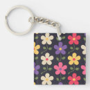 Search for dark background key rings Floral pattern