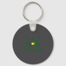 Search for golf quotes key rings Trend