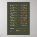 Search for prime number posters Geometry