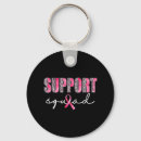 Search for warrior key rings Leopard