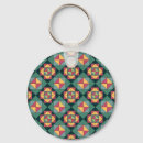 Search for fiesta key rings Party