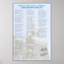 Search for reverence posters Boston
