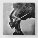 Search for clock face posters Woman