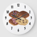 Search for cookie clocks Sweets
