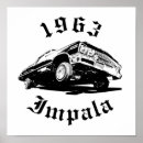 Search for chicano art Lowrider