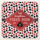 Search for poker coasters Casino