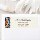 Search for for rectangle wedding stickers Blue