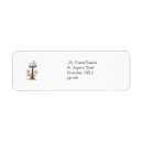 Search for mailbox labels Country