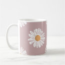 Search for repeating pattern mugs Flower