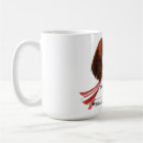 Search for amendment coffee mugs Right to bear arms