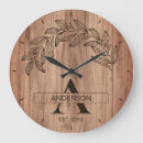 Search for farmhouse clocks Family keepsake