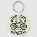 Search for ride bike key rings Classic