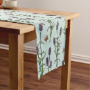 Search for glass table runners Floral