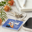 Search for rosy key rings Flag