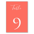 Search for tropical numbers table cards Elegant