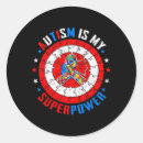 Search for absolute stickers Completely entirely