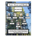 Search for family tree notebooks Snow