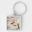 Search for toulouse key rings Henri