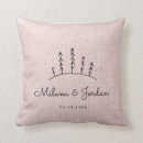 Search for burlap christmas cushions Modern
