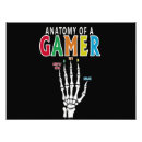 Search for anatomy kodak posters Funny