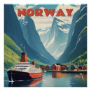 Search for souveniers posters Travel