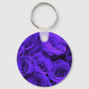 Search for periwinkle blue key rings Elegant