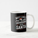 Search for cardiovascular disease mugs Wellness