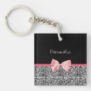 Search for pink leopard print key rings Modern
