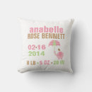 Search for baby elephant cushions Girl