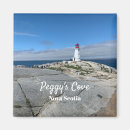 Search for nova magnets Maritimes