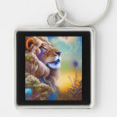 Search for generous key rings Female