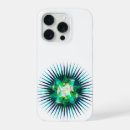 Search for flower kaleidoscope iphone cases Abstract