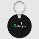 Search for first aid key rings Behavioural health