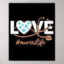 Search for funny nurse posters Cna