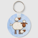 Search for ewe key rings Lamb