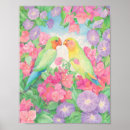 Search for lovebird posters Animals