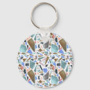 Search for keychain posters White