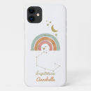 Search for sagittarius zodiac sign iphone cases Constellation