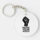 Search for raised key rings Protest