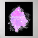 Search for weakness art Awareness