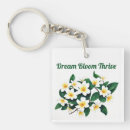 Search for frangipani key rings White