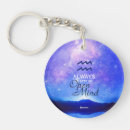 Search for aquarius zodiac sign key rings Horoscope