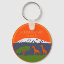 Search for endangered key rings Nature